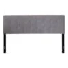 Brian Cement Grey Headboard, King -Family Home Furn Store brian cement grey headboard king