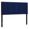 Chandler Channeled Navy Velvet Queen Headboard -Family Home Furn Store chandler channeled navy velvet queen headboard