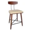 Davey Upholstered Counter Stool -Family Home Furn Store davey upholstered counter stool