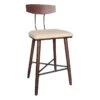 Davey Wooden Barstool -Family Home Furn Store davey wooden barstool