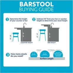 Emerald Velvet Barstool -Family Home Furn Store emerald velvet barstool 4