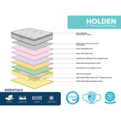 Holden 11" Pillow Top Mattress, Twin -Family Home Furn Store holden 11 pillow top mattress twin 2
