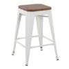 Honeybloom Westfield Counter Stool, White -Family Home Furn Store honeybloom westfield counter stool white