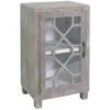 Manning 1-Door Cabinet -Family Home Furn Store manning 1 door cabinet