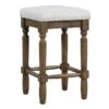 Providence Patrick Counter Stool, 25" -Family Home Furn Store providence patrick counter stool 25